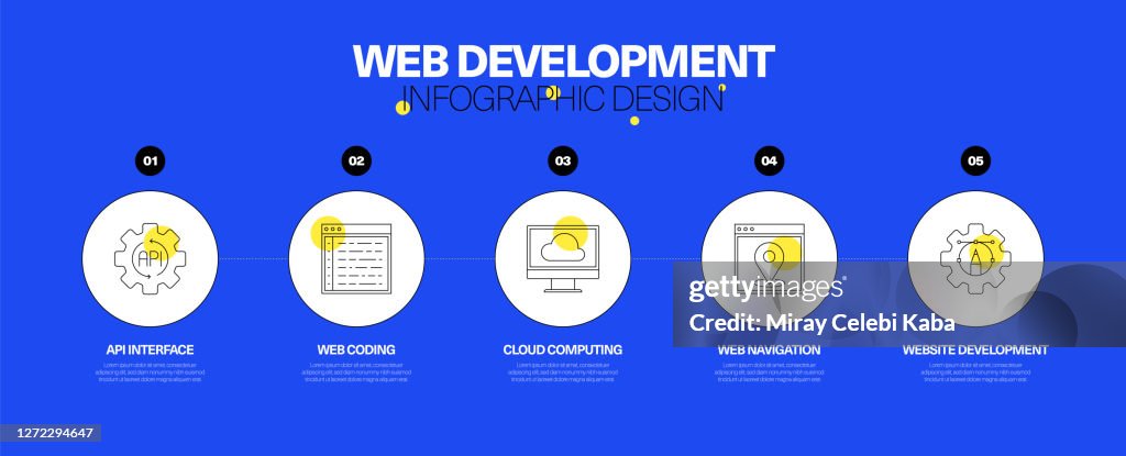 Web Development Infographic Design Concept High-Res Vector Graphic ...