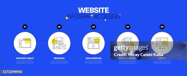 website infographic design concept - web designer logo stock illustrations