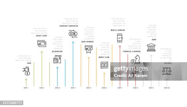 Timeline And Balances Graph 16,155 10 Steps Timeline High Res Vector Graphics - Getty Images