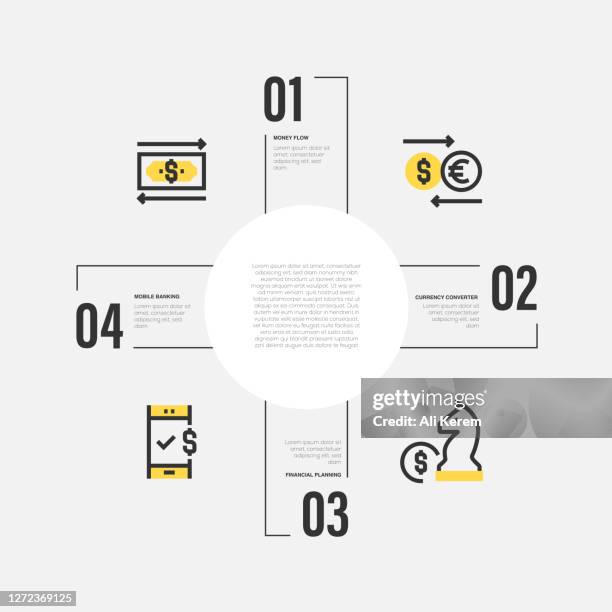 167 Money Converter Stock Photos, High-Res Pictures, and Images - Getty ...