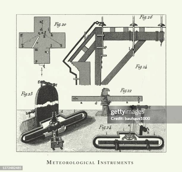 historic vintage, meteorological instruments, meteorological elements and instruments engraving antique illustration, published 1851 - physics diagram stock illustrations