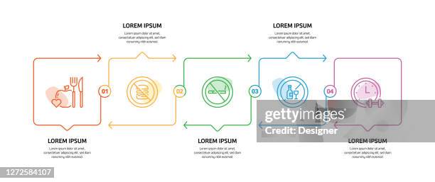 healthy lifestyle related process infographic template. process timeline chart. workflow layout with linear icons - home exercise stock illustrations