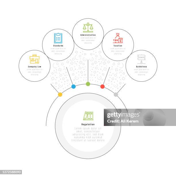 infographic design template. auditing, company law, standards, rules, regulation, administration icons with 6 options or steps. - compliance program guidance stock illustrations
