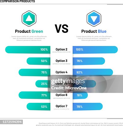 Comparison Updates Comparison Table Graphs For Product Compare Choosing And Comparison ...