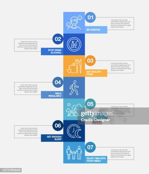 ilustraciones, imágenes clip art, dibujos animados e iconos de stock de plantilla infográfica de procesos relacionados con el estilo de vida saludable. procesar gráfico de línea de tiempo. diseño de flujo de trabajo con iconos lineales - gente de tercera edad activa