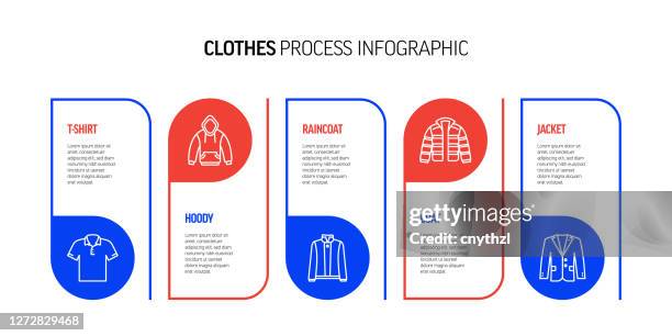 clothes related process infographic design - clean closet stock illustrations
