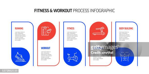健身、健身與健康生活方式相關流程資訊圖設計。 - 踏板操 幅插畫檔、美工圖案、卡通及圖標