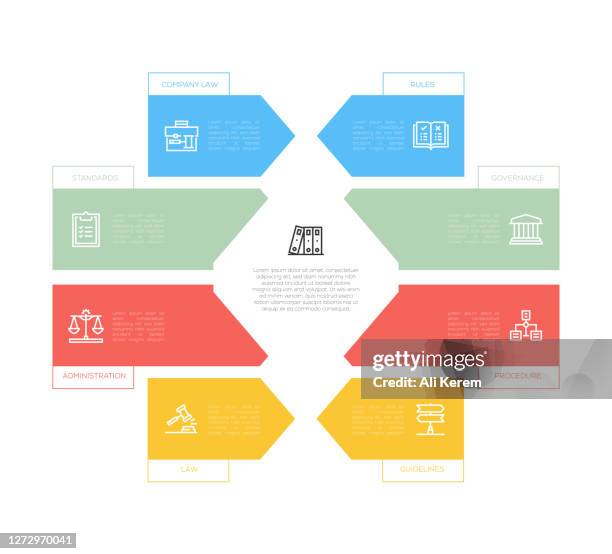 infographic design template. company law, rules, standards, governance, administration, procedure, law, guidelines icons with 8 options or steps. - arlington virginia stock illustrations