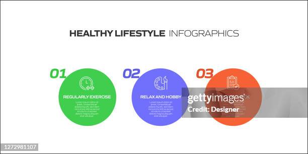 healthy lifestyle related process infographic template. process timeline chart. workflow layout with linear icons - runner checking pulse stock illustrations