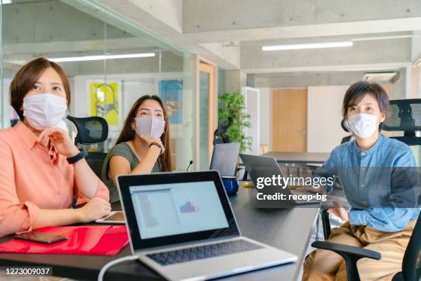 group of business people doing business meeting while wearing protective face masks - corporate business covid stock pictures, royalty-free photos & images