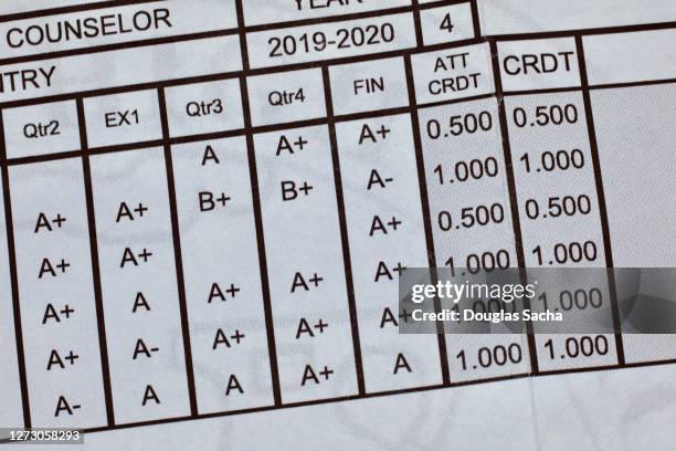 Grade Card Examples 666 Grade Card Stock Photos, High-Res Pictures, and Images - Getty Images