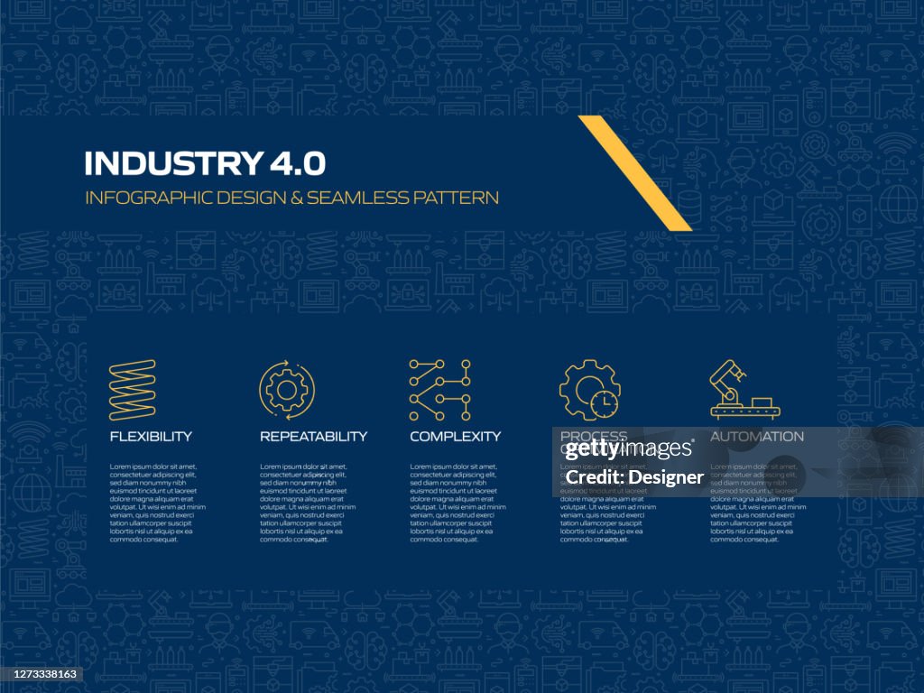 Industry 40 Related Process Infographic Template Process Timeline Chart ...