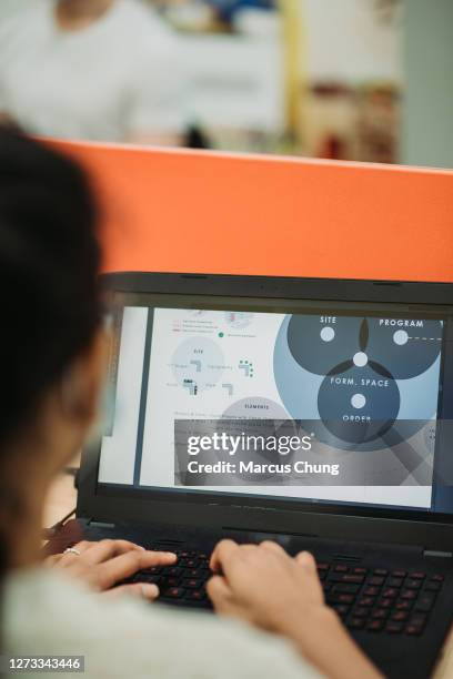 Student Behind Computer Student Behind Laptop Photos and Premium High Res Pictures - Getty Images