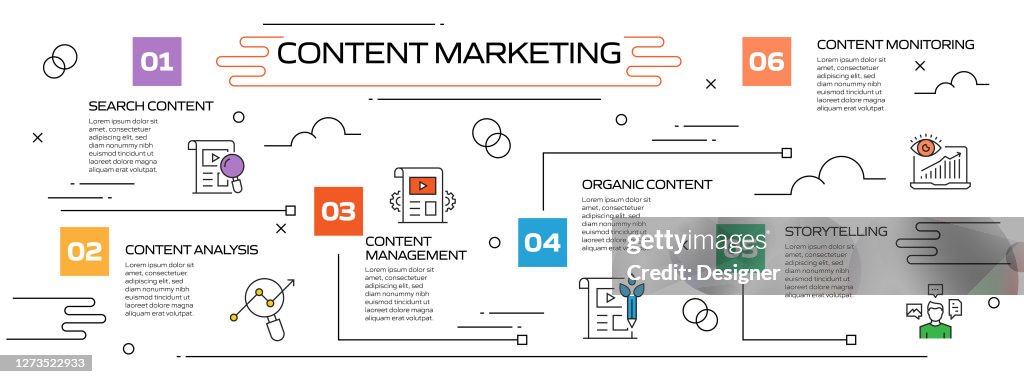 Content Marketing Related Process Infographic Template Process Timeline ...