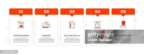 home appliances related process infographic template. process timeline chart. workflow layout with linear icons - ventilator machine stock illustrations