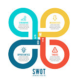 SWOT Analysis Infographic Element