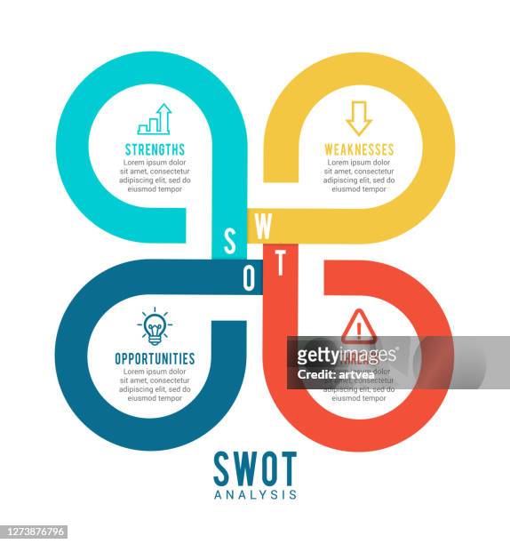 swot analysis infographic element - part of stock illustrations