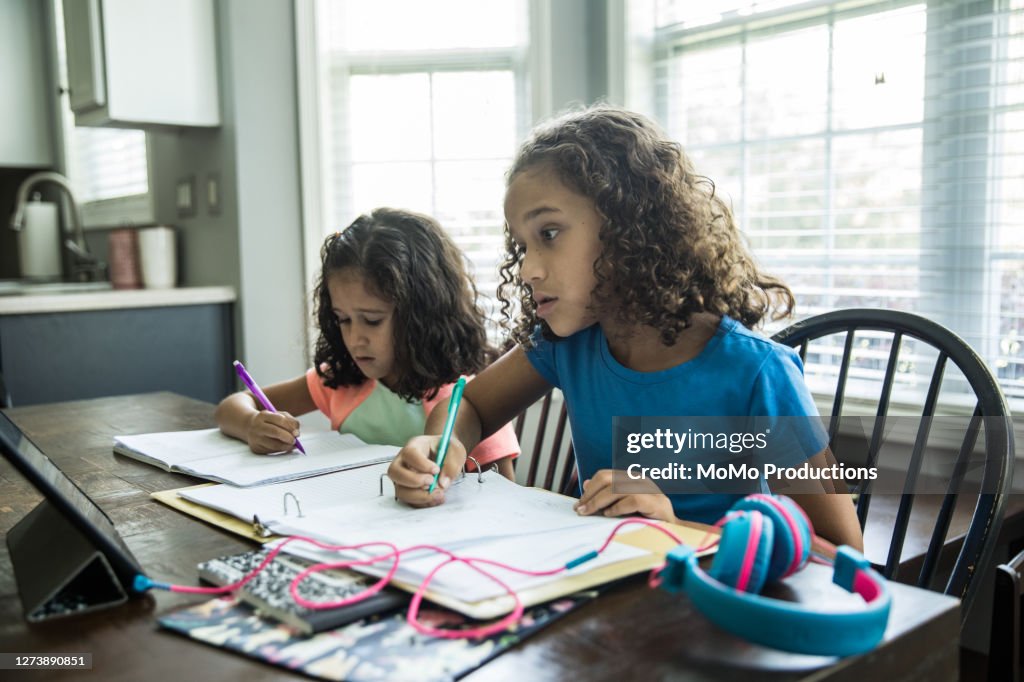 Young girls doing schoolwork at kitchen table