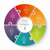 Puzzle infographic circle with 6 steps, options, pieces. Six-part cycle chart.