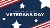 Veterans Day Honoring All Who Served Typography with American Flag Border and Stars, Patriotic Holiday Vector Illustration