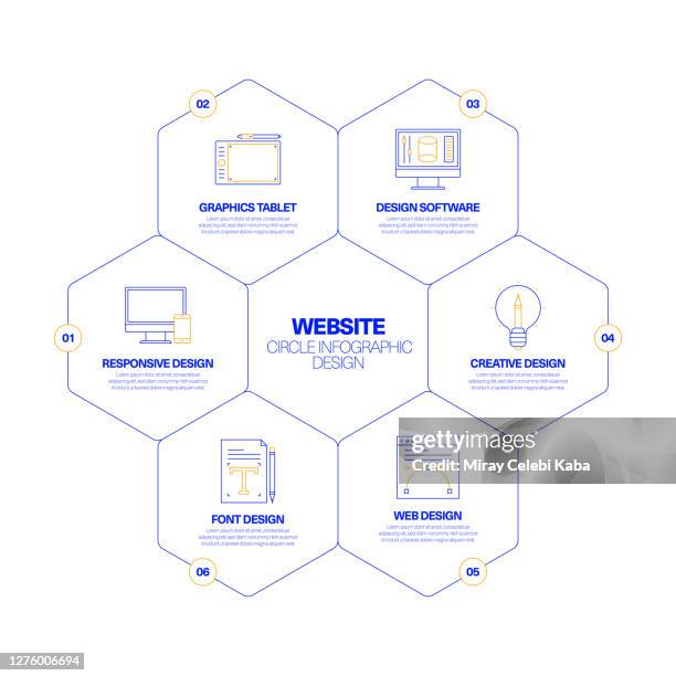 website circle infographic design concept - web designer logo stock illustrations