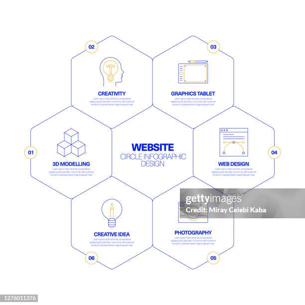 website circle infographic design concept - web designer logo stock illustrations