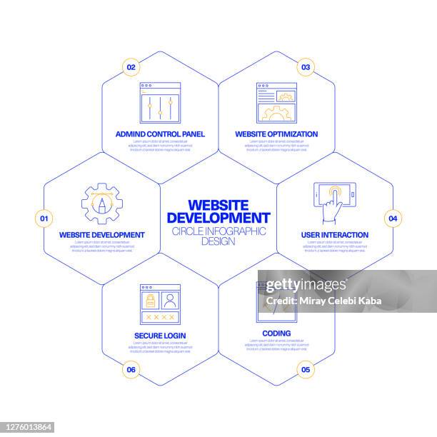 website development circle infographic design concept - system admin stock illustrations