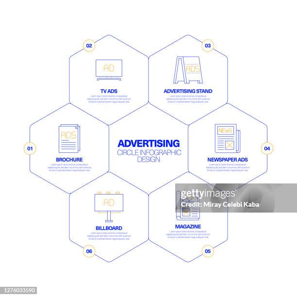 advertising circle infographic design concept - feedback-loop-infographic stock illustrations