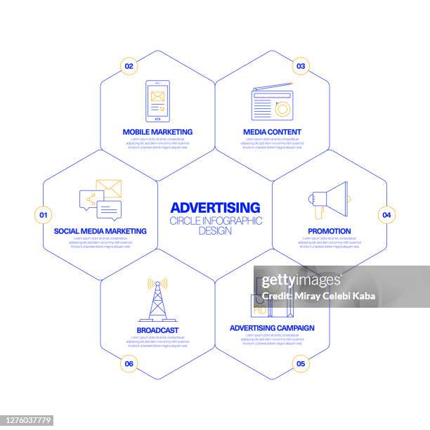 advertising circle infographic design concept - feedback-loop-infographic stock illustrations