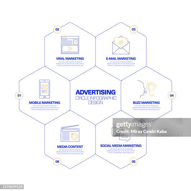 advertising circle infographic design concept - feedback-loop-infographic stock illustrations