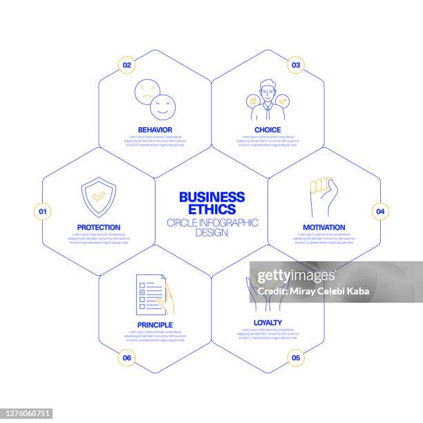 business ethics circle infographic design concept - onboarding infographic stock illustrations