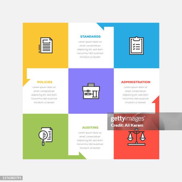 infographic design template. standards, administration, auditing, policies icons with 5 options or steps. - compliance program guidance stock illustrations