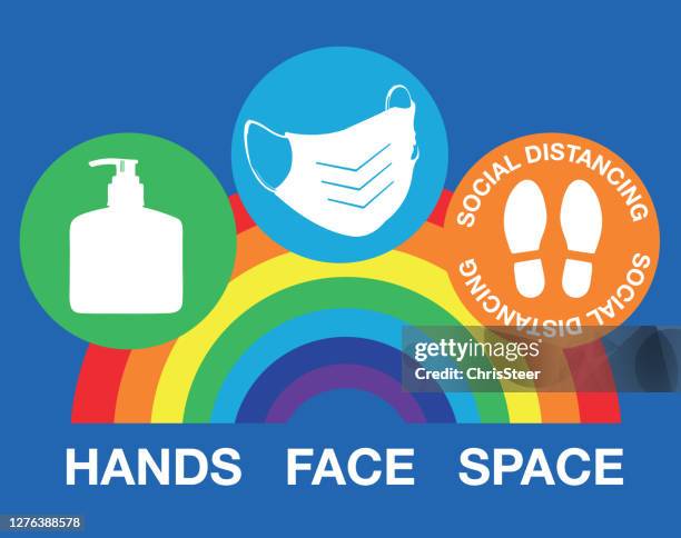 coronavirus - hands face space - nhs stock illustrations
