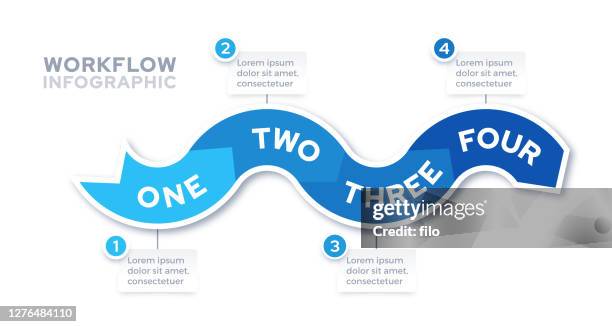 four items moving forward infographic - agile software development stock illustrations