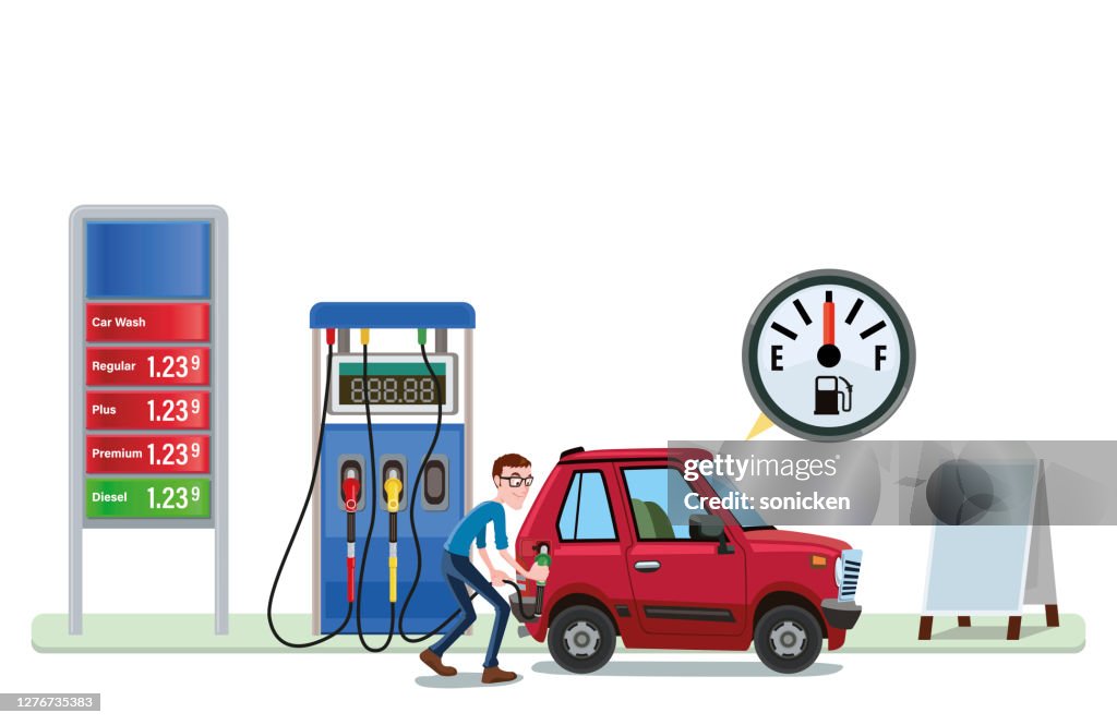 Posto de Gasolina com placa de preço