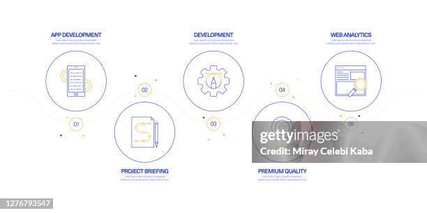 website infographic design concept - web designer logo stock illustrations