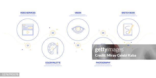 website infographic design concept - web designer logo stock illustrations