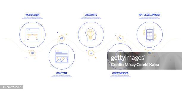 website infographic design concept - web designer logo stock illustrations