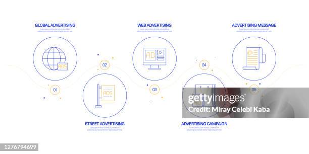 advertising infographic design concept - feedback-loop-infographic stock illustrations