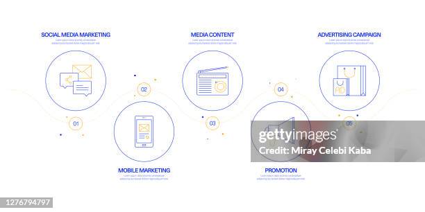 advertising infographic design concept - feedback-loop-infographic stock illustrations