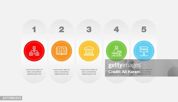 ilustrações de stock, clip art, desenhos animados e ícones de infographic design template. procedure, rules, governance, taxation, guidelines icons with 5 options or steps. - regras