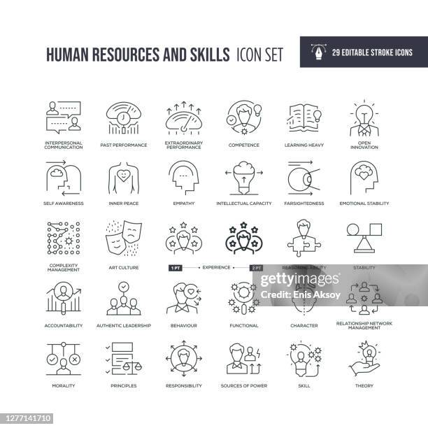 stockillustraties, clipart, cartoons en iconen met pictogrammen voor human resources en vaardigheden bewerkbaar lijn - individualiteit