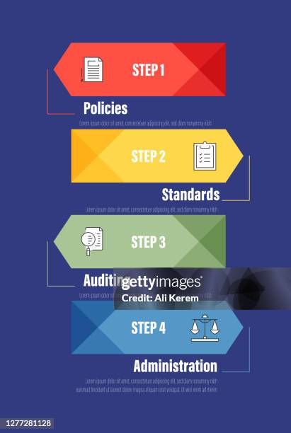 infographic design template. policies, standards, auditing, administration icons with 4 options or steps. - compliance program guidance stock illustrations