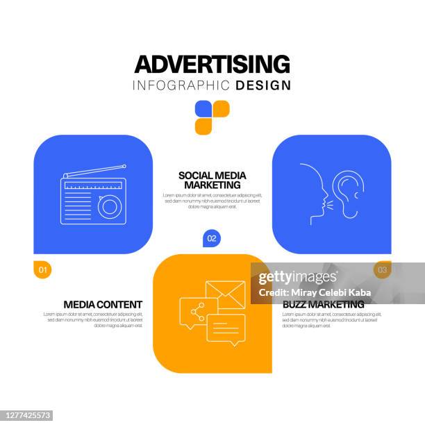 advertising infographic design concept - feedback-loop-infographic stock illustrations