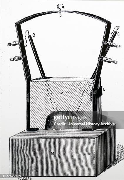 Engraving depicting a suspended Bureau & Clerc lampe-soleil. The carbon rods are visible either side of the suspension frame.