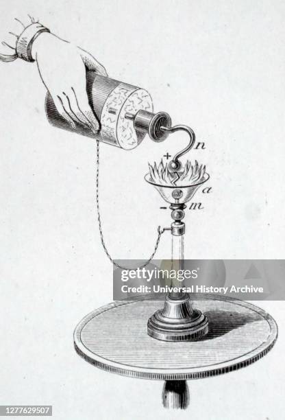Engraving depicting the use of a spark created by the discharge of a Leyden Jar to ignite alcohol.