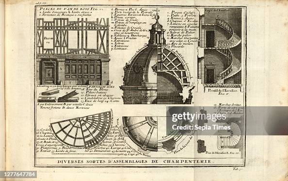Carpentry Assembly Various kinds of carpentry assemblies, Various wooden building... News ...