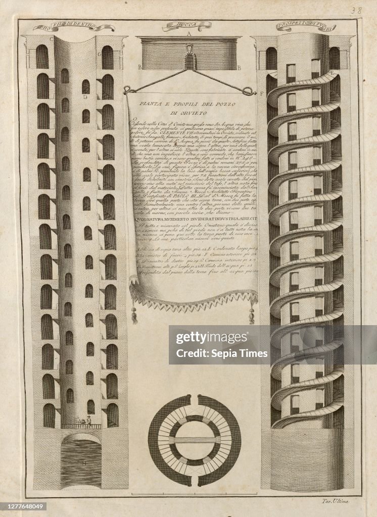 Plan and profiles of the Well of Orvieto