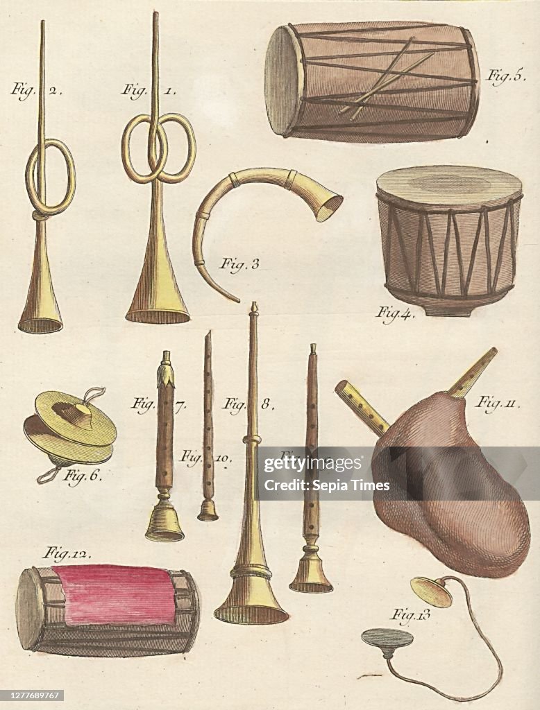 Indian Instruments Names Indian Musical Instruments With Names Indian Instruments Projects