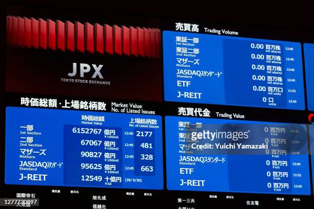 Stock board displays market indices at the Tokyo Stock Exchange 2 on October 01, 2020 in Tokyo, Japan. Japan's Tokyo Stock Exchange has suspended all...